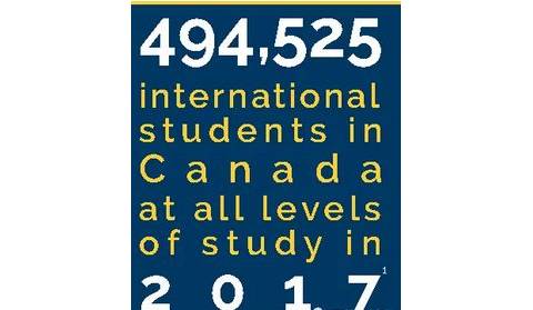 加拿大有51%留学生申请PR——加拿大国际教育组织2018报告分析