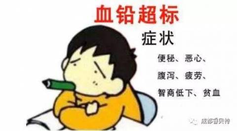 你家孩子铅超标了吗?