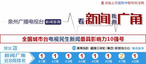 曝光!泉州:你家孩子上这所幼儿园吗?这些操作,很多家长坐不住了…