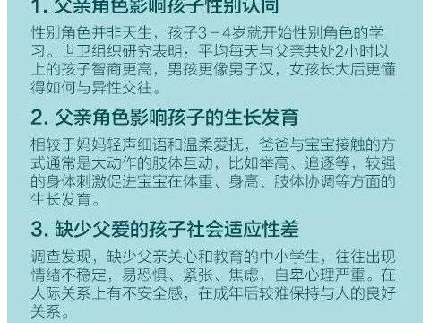 爸爸在教育孩子上的重要性!