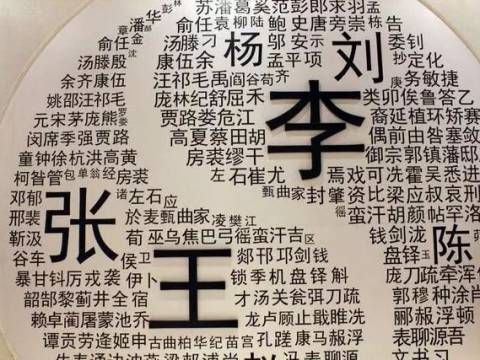 “关”姓爸爸,给女儿起的名字,上学后很尴尬,老师上课不敢叫