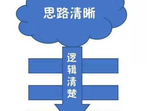 【作品12期】5岁老家孩子玩泥巴,而你却在学编程!!