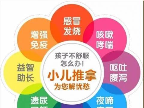 为什么要给孩子做小儿推拿?