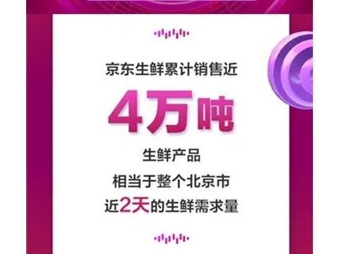 加拿大北极虾京东下沉市场进口生鲜销量第一!