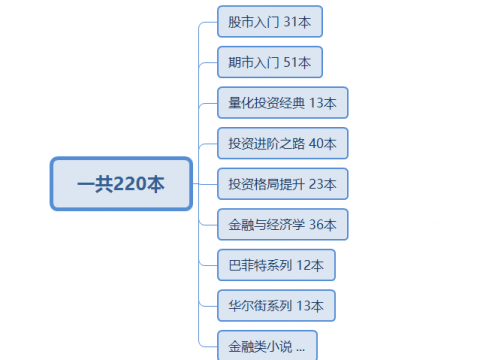 加拿大做“倒爷”大挣百亿的大豆,还有没有机会?【豆一 豆二终】