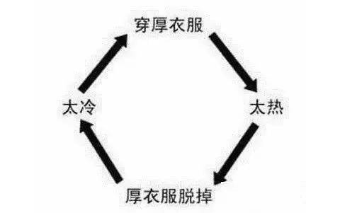 限时99!爆款爸爸皮衣全国顺丰包邮,原价199元,限时立减100元