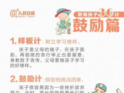 “教育孩子36计”,用好了事半功倍!疯狂转发!