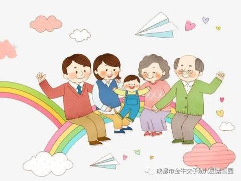 【班级动态】亲爱的爸爸妈妈——金牛交子第三园班级主题活动