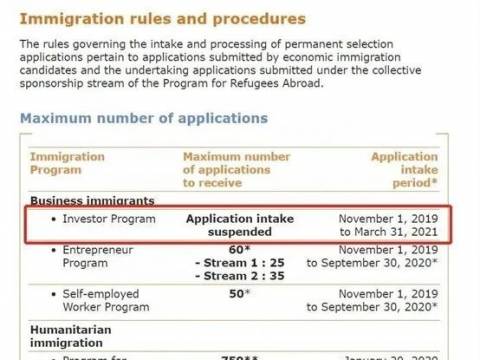 加拿大移民缺口巨大,“最佳时机”你抓住了吗?