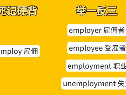“孩子明明很努力,为啥成绩总不好?”不重视这1点,再努力也白费