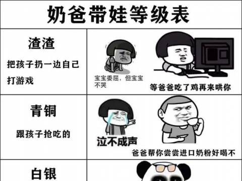 爸爸送儿子“不锈钢航空母舰”,好爸爸从来不缺,只是没有被发掘