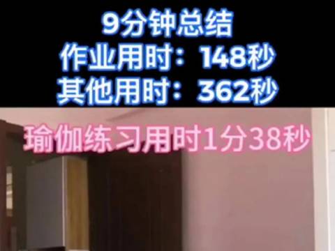 孩子写作业太磨蹭?聪明的父母这样做……