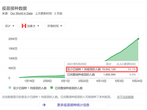 加拿大最美的5个国家公园!疫后第一游目的地,走起!