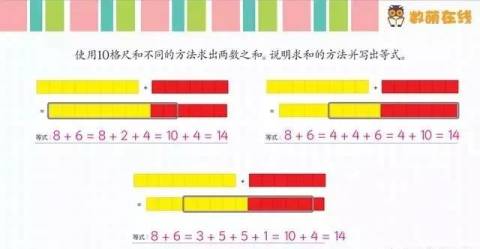 孩子学不会加减法?试试这三步,唤醒孩子的智慧,提升思维能力