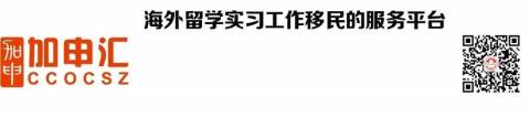 【最新】年度全球房价涨幅最快城市,竟是加拿大这个城市!