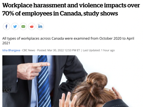 加拿大职场存在骚扰+暴力行为!超过71%表示经历过!