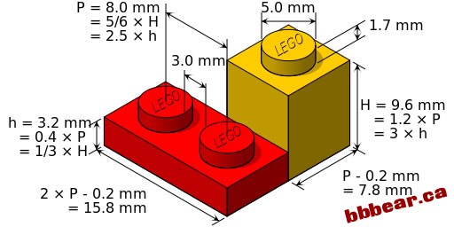 512px-Lego_dimensions.svg.jpg